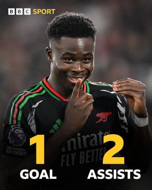 Image post by @BBCSport on Twitter