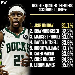Image post by @buckshoops on Instagram