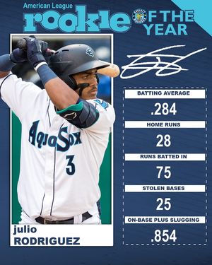 Image post by @everettaquasox on Instagram