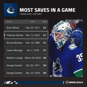 Image post by @pr_nhl on Instagram