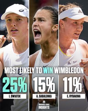 Image post by @universaltennis on Instagram