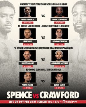 Image post by @showtimeboxing on Instagram