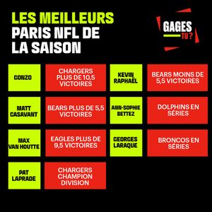 Image post by @tvasports on Instagram