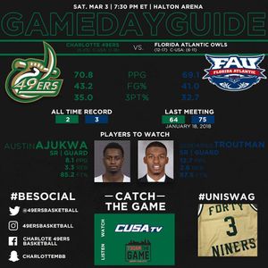 Image post by @49ersbasketball on Instagram
