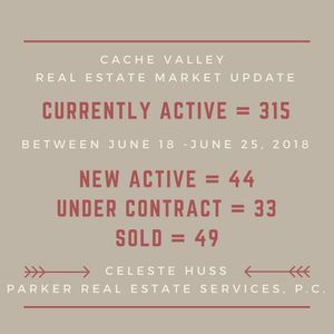 Image post by @loganrealtor on Instagram