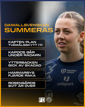 Image post by @fotbolldirekt on Instagram