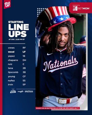 Image post by @Nationals on Twitter