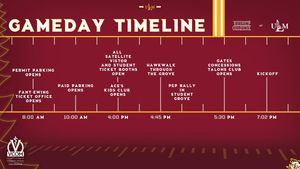 Image post by @ulmfootball on Instagram