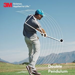 Image post by @3m on Instagram