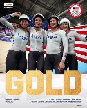 Image post by @teamusa on Instagram