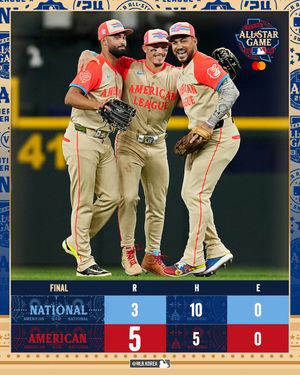 Image post by @mlb.korea on Instagram