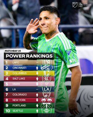 Image post by @mls on Instagram