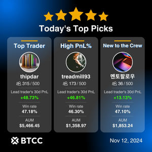 Image post by @btccbitcoin on Instagram