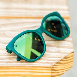 Image post by @knockaround on Instagram
