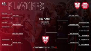 Image post by @nblengland on Instagram