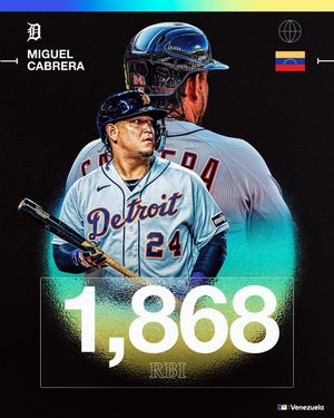 Image post by @mlbvenezuela on Instagram