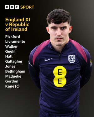 Image post by @BBCSport on Twitter