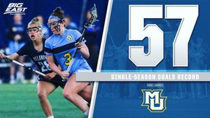Image post by @marquettewlax on Instagram