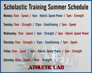 Image post by @athleticlab on Instagram