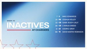 Image post by @Titans on Twitter
