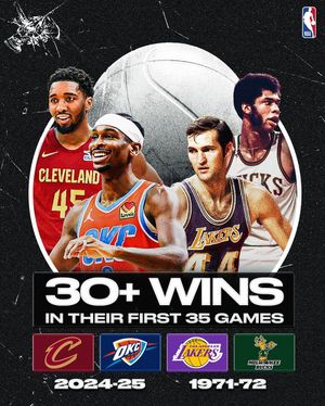 Image post by @nbahistory on Instagram