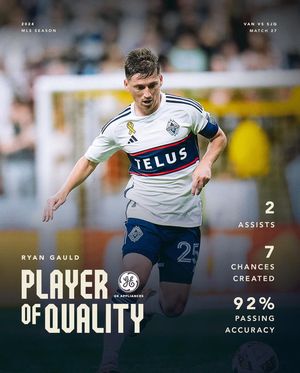 Image post by @whitecapsfc on Instagram