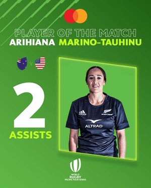 Image post by @worldrugby on Instagram