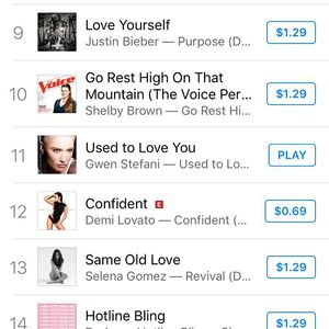 Image post by @gwenstefani on Instagram