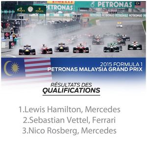 Image post by @f1gpcanada on Instagram