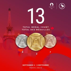 Image post by @cdnparalympics on Instagram