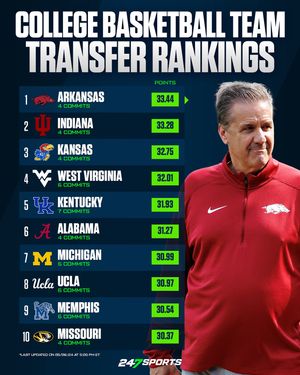 Image post by @247sports on Instagram