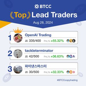 Image post by @btccbitcoin on Instagram