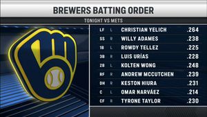 Image post by @ballysportwi on Twitter