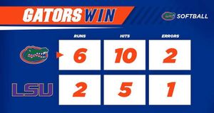 Image post by @gatorssb on Instagram