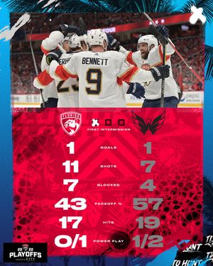 Image post by @FlaPanthers on Twitter