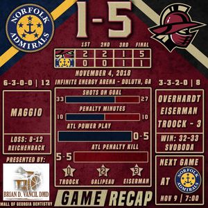 Image post by @atlgladiators on Instagram