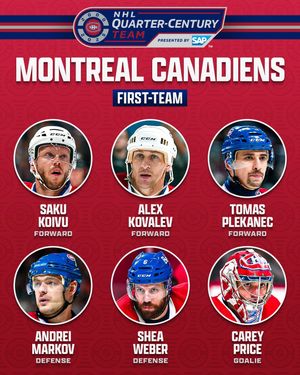 Image post by @nhl on Instagram