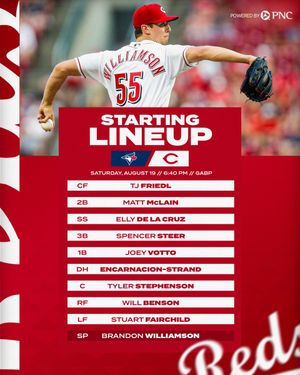 Image post by @Reds on Twitter