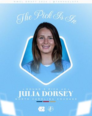 Image post by @tarheelgfx on Instagram