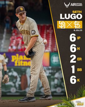 Image post by @Padres on Twitter
