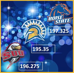Image post by @sanjosestategym on Instagram