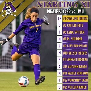 Image post by @ecuathletics on Instagram