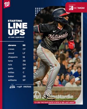 Image post by @Nationals on Twitter