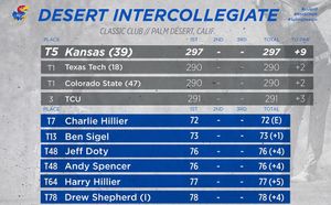 Image post by @kumensgolf on Instagram