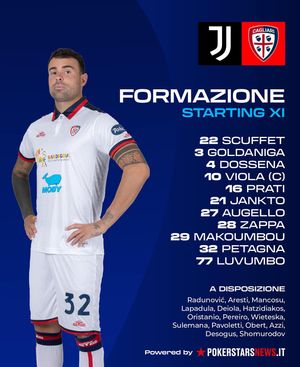 Image post by @cagliaricalcio on Instagram