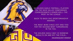 Image post by @tntech_football on Instagram