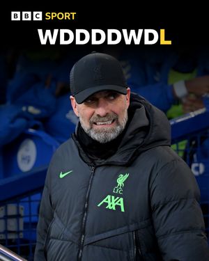 Image post by @bbcsport on Instagram