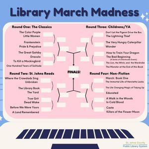 Image post by @stjohnscountylibrary on Instagram