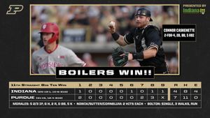 Image post by @purduebaseball on Instagram