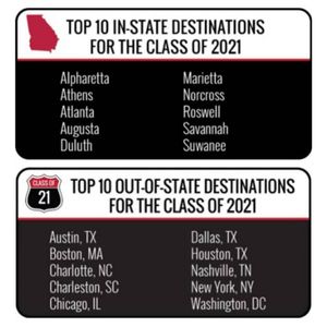 Image post by @ugacareercenter on Instagram